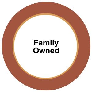 family-owned-badge